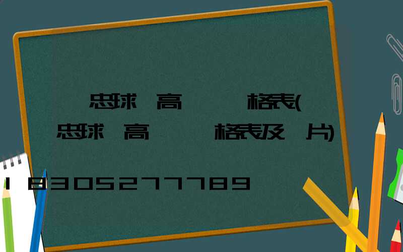 吳忠球場高桿燈價格表(吳忠球場高桿燈價格表及圖片)